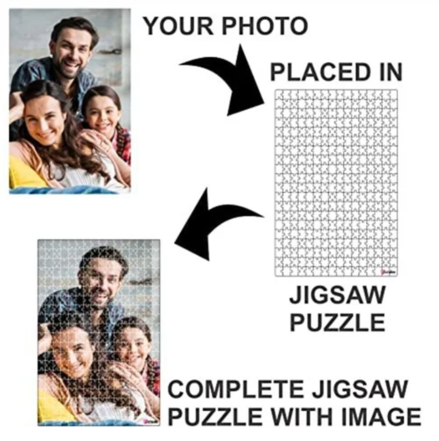 Personalized Custom Photo Puzzle – Add Your Own Image or Logo | 120-Piece | Unique Keepsake Gift